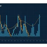 มาทำความเข้าใจ-Moving-Average — iCafeForex