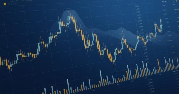 การใช้ Bollinger Bands