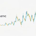 การใช้-STOCHASTIC — iCafeForex
