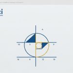 ความหมายของ-Fibonacci — iCafeForex