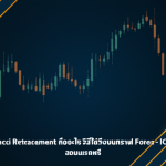 fibonacci retracement forex complete guide cover 1