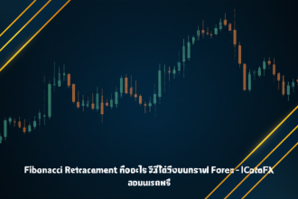 fibonacci retracement forex complete guide cover 1
