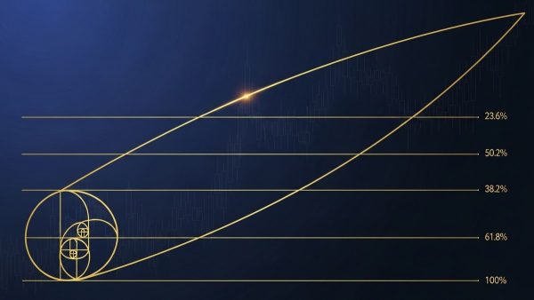 Fibonacci Retracement วิธีใช้หาเป้าหมายราคา