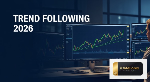 Trend Following เทรดตามเทรนด์ — คู่มือฉบับสมบูรณ์ 2026