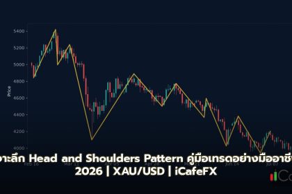 เจาะลึก Head and Shoulders Pattern คู่มือเทรดอย่างมืออาชีพ 2026 Head and Shoulders Pattern คืออะไร และทำไมจึงสำคัญในปี 2026?