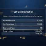 lot-size-opus-cover.jpg — iCafeForex