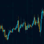 market structure how to read trend cover