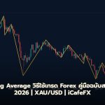 Moving Average วิธี ใช้ เทรด — คู่มือ ฉบับ สมบูรณ์ 2026