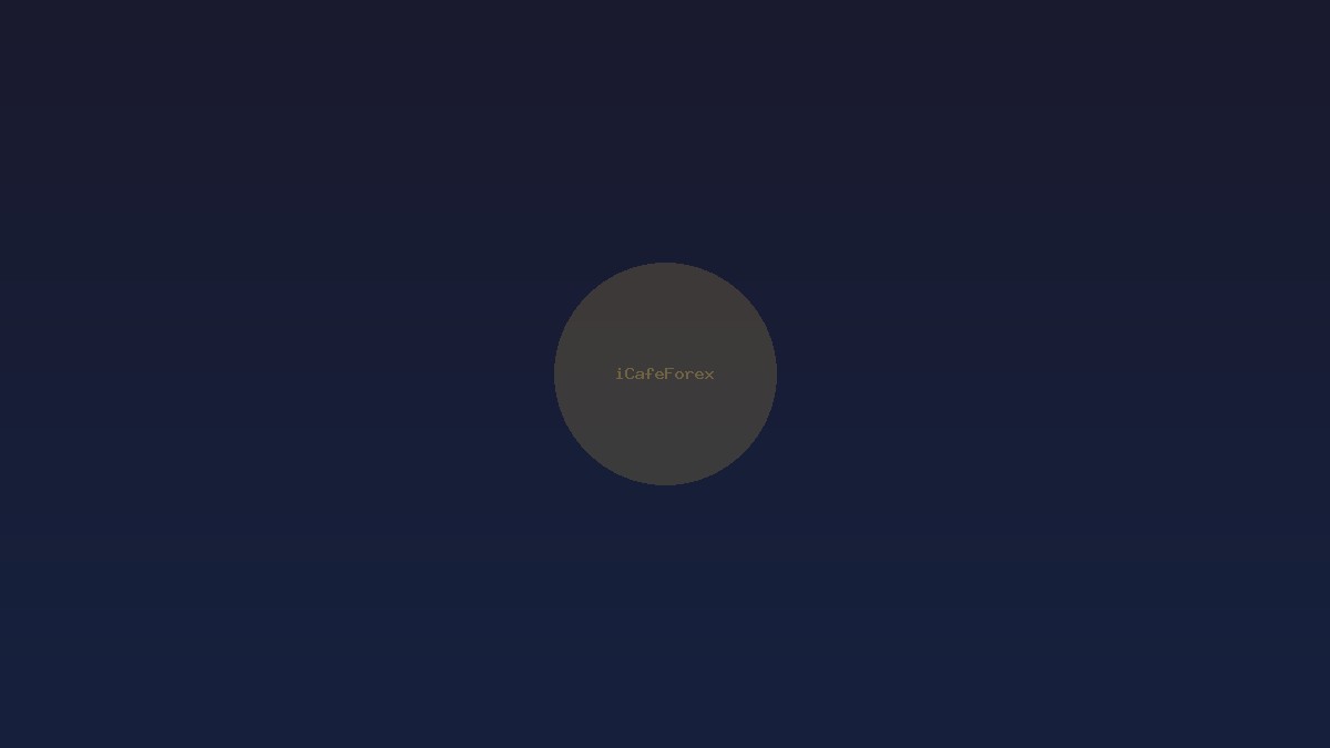 placeholder stochastic oscillator 0092 24479