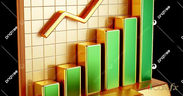 ราคาทองวันนี้ กราฟทอง ดูแนวโน้มก่อนเทรด