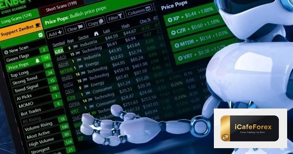 MQL5 Programming เขียน EA — คู่มือฉบับสมบูรณ์ 2026