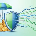 Risk Management บริหารความเสี่ยง Forex