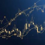 rsi-indicator-cover.jpg — iCafeForex