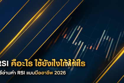 rsi indicator forex profit guide 2026 cover 1