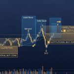 smart-money-concept-opus-cover.jpg — iCafeForex