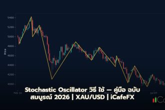 Stochastic Oscillator วิธี ใช้ — คู่มือ ฉบับ สมบูรณ์ 2026 Stochastic Oscillator วิธี ใช้ คืออะไร — ทำไม ถึง สำคัญ ใน ปี 2026