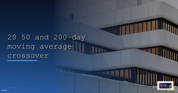 มาทำความเข้าใจ Moving Average [2026]