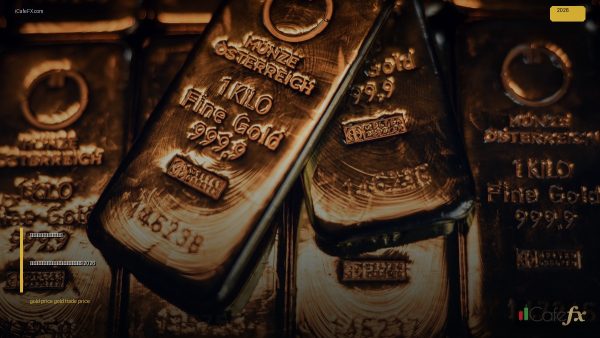 ราคาทองวันนี้ วิเคราะห์แนวโน้มทองคำ 2026