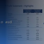 75 gbp to aud cover 1