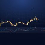 adx indicator gold trading guide 2569