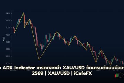 คู่มือ ADX Indicator เทรดทองคำ XAU/USD วัดเทรนด์แบบมืออาชีพ 2569 ADX Indicator คืออะไร และทำไมต้องใช้เทรดทองคำ XAU/USD ?