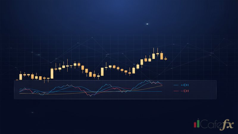 adx indicator gold trading guide 2569