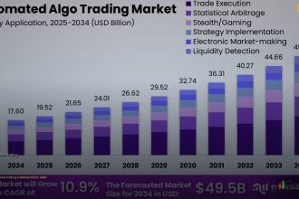 algorithmic trading 2026 cover 1