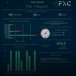 analysis trading journal results cover 1