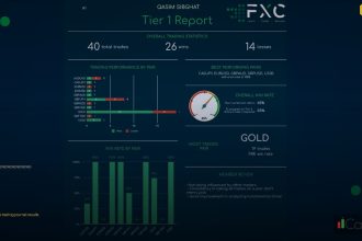 analysis trading journal results cover 1