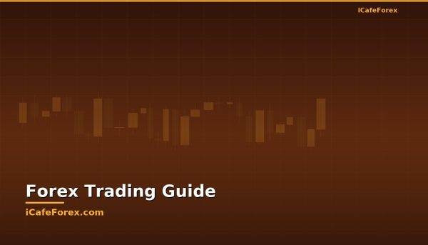 กราฟทอง XAUUSD วิเคราะห์แนวรับแนวต้านแบบ Real-Time