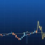 atr average true range gold trading 2569