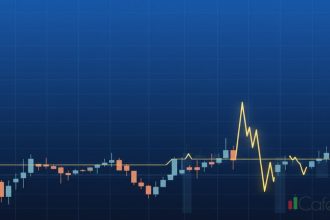 atr average true range gold trading 2569