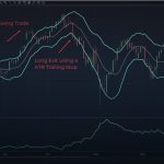 atr average true range volatility how to cover 1
