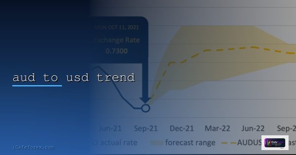 Central Bank Gold Reserves 2026 วิเคราะห์แนวโน้มราคาทอง