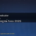 Technical Indicator Application คู่มือฉบับสมบูรณ์ Forex 2026