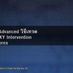 USD/JPY Advanced วิธีเทรด Fed BOJ DXY Intervention Strategy Forex