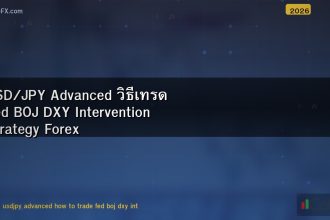 USD/JPY Advanced วิธีเทรด Fed BOJ DXY Intervention Strategy Forex