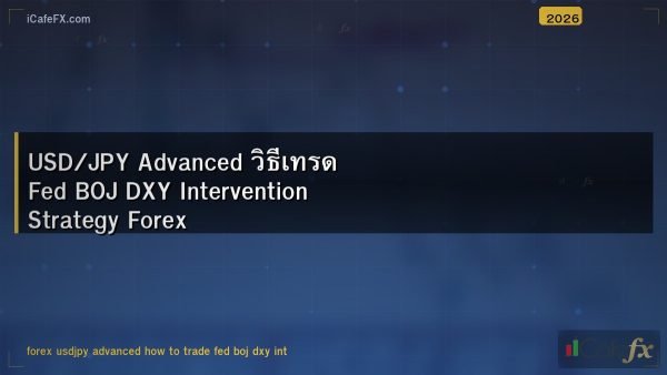 USD/JPY Advanced วิธีเทรด Fed BOJ DXY Intervention Strategy Forex