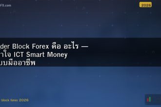 Order Block Forex คือ อะไร — เข้าใจ ICT Smart Money แบบมืออาชีพ