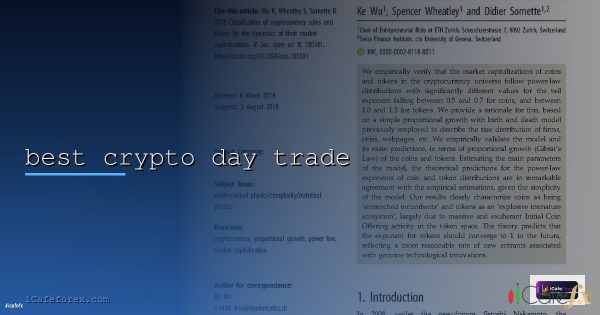 Day Trading Crypto วิธีเทรดคริปโตรายวัน กลยุทธ์ที่ใช้ได้จริง 2568