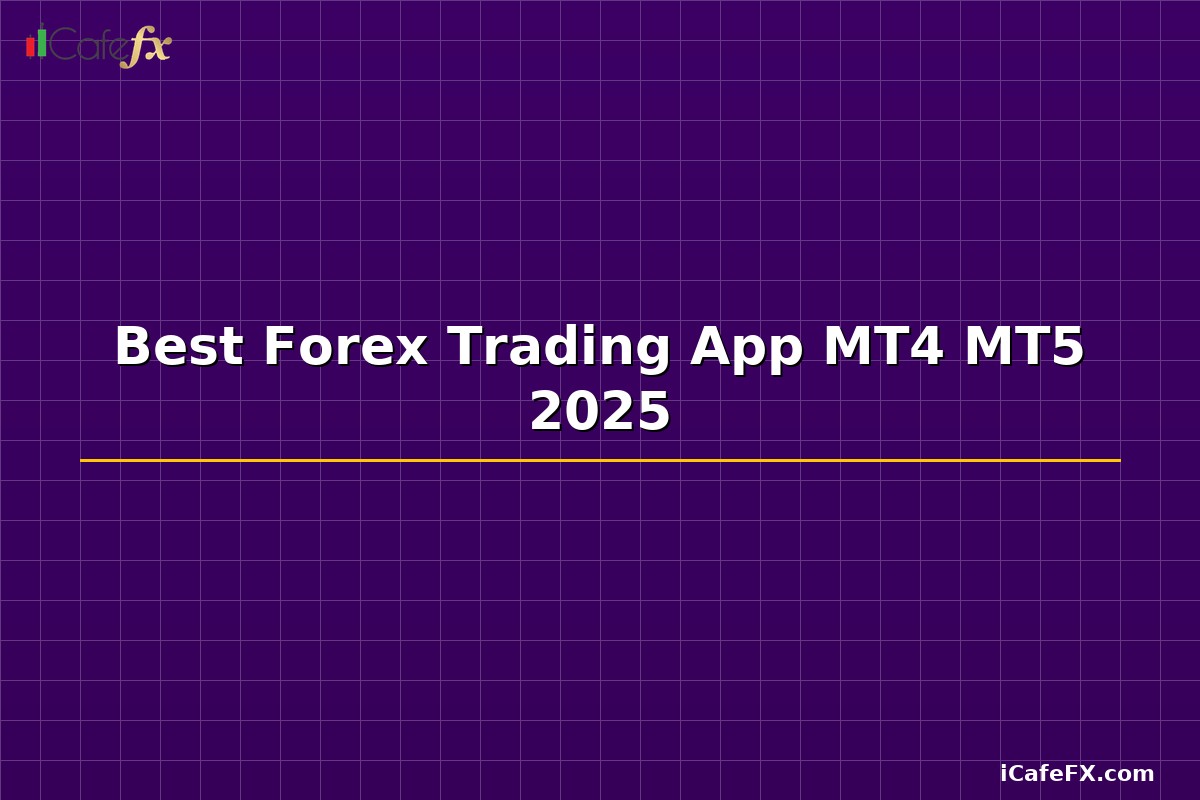 Best Forex Trading App 2025