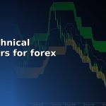 best technical indicators for forex trading cover 1