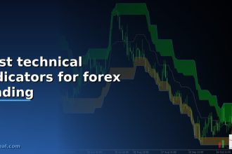 best technical indicators for forex trading cover 1