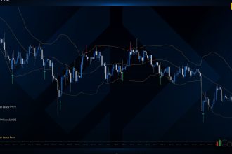 bollinger bands cover 1
