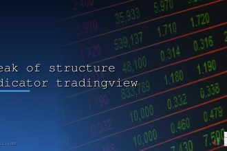 break of structure indicator tradingview cover 8