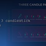 bullish 3 candlestick patterns cover 1