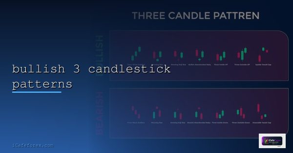 วิเคราะห์ Candlestick Pattern ทองคำที่แม่นที่สุด 15 แบบ