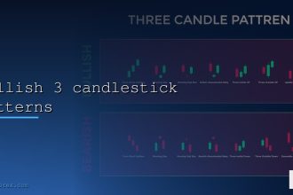 bullish 3 candlestick patterns cover 17