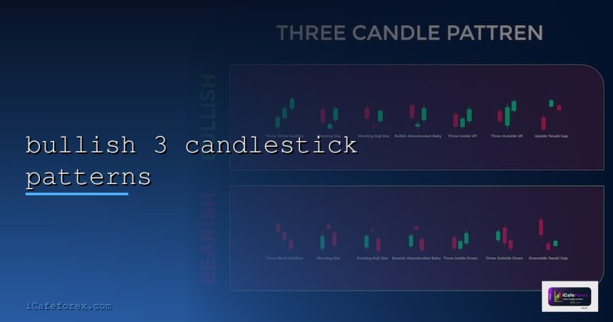 bullish 3 candlestick patterns cover 17