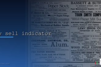 buy sell indicator cover 3